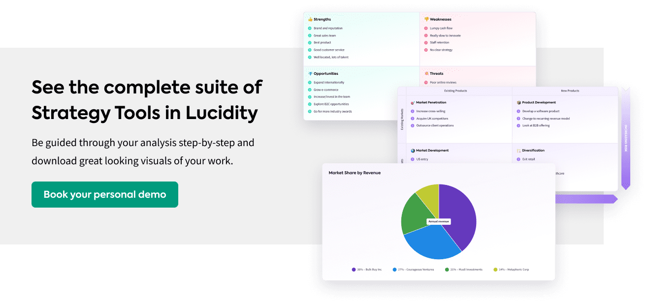 Examples of strategy framework tools in Lucidity Strategy Software