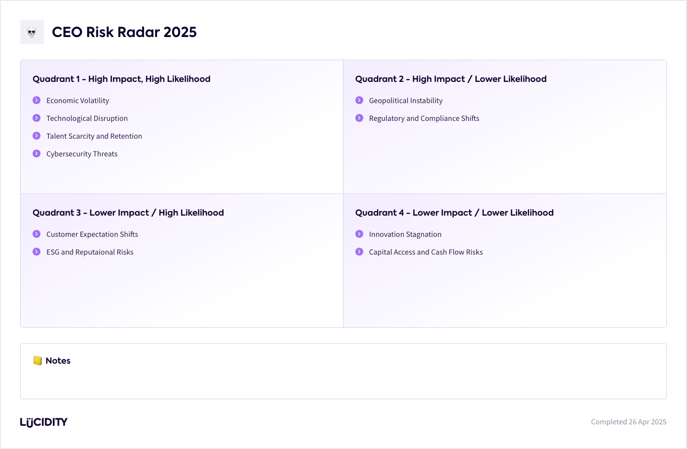 2025 CEO Risk Radar